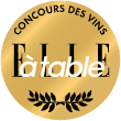 Laboratoire œnologique,analyse chimique vin,analyse du vin laboratoire,ph du vin rouge,acidité totale d'un vin rouge,acidité volatile vin rouge,acidité totale vin,acidité vin rouge,dosage acidité volatile vin,languedoc roussillon,vin,analyse,Analyses œnologiques,Conseils œnologiques,Accréditation COFRAC,aude,œnologie,Analysez votre vin,Bio,laboratoires analyses du vin,ingénierie œnologique,conception de chai,Marketing des vins,communication,Agronomie,viticulture,Viticulture raisonnée,systèmes de certification,Analyse et conseil œnologique,Assurance qualité des outils de production,sécurité alimentaire,Analyse fine,vigne,vin,professionnels,viticulteur,vigneron,onologue,languedoc roussillons,vins sud de france,vignobles du languedoc,laboratoires dubernet